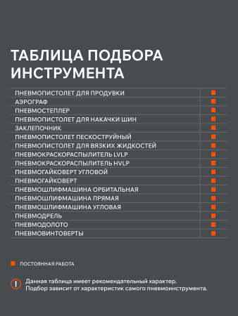 Поршневой компрессор  KDS 580 F100