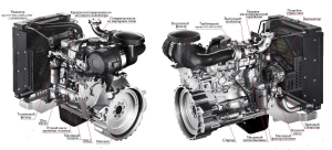 Дизельный генератор ТСС АД-40С-Т400-1РМ20 016258 промышленный фото