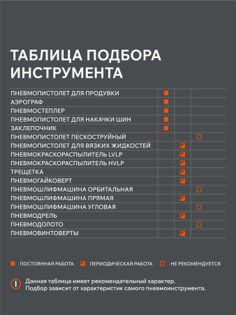 Поршневой компрессор  EURO 24-240 K